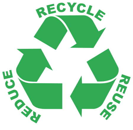 Reuse Reduce and Recycle Commitment